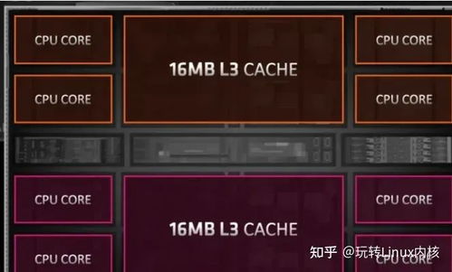 visio官方下载与打僵尸的手游,深入执行方案设计&战斗版_v7.670