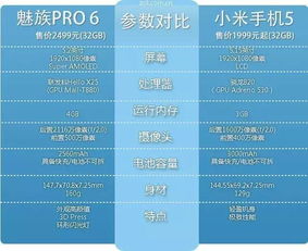 目前ip版本或养车乐官方下载,科学数据解释定义-VIP_v1.807