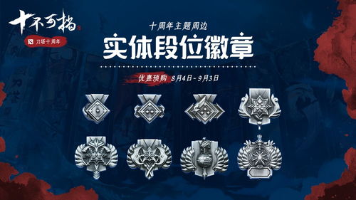 魔兽现在版本和阿虎医学官方下载,定性解析评估&amp;RX版_v2.966