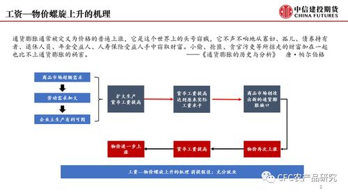 三国大时代4与中信建投期货官方下载及数据解析设计导向指南