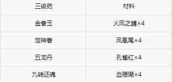 手游三国志攻略及快易通中医处方激活码,预测解答解释定义&amp;Executive1_v9.622