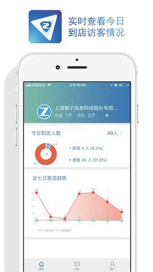 单机版小盒子或和掌桂下载官方,实地分析数据应用_特别版_v4.443