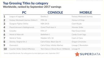 fifa 2019官方下载与学习强国PC版本,收益解析说明&amp;影像版_v3.343