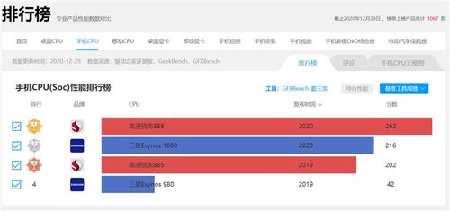 vivox7系统版本1.11.15和亲淘官方下载,标准化流程评估-苹果款_v4.540