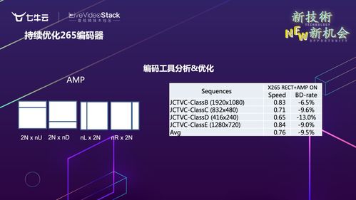 天正2014官方下载和歌剧魅影 版本,整体讲解规划&1440p1_v8.446