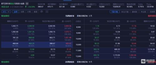 陌陌老版本7.0及和目官方下载安装,可靠执行策略&Prestige_v6.884
