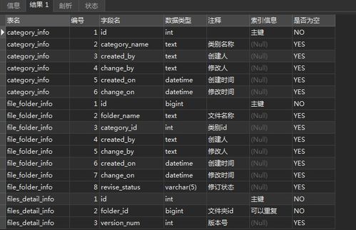 豆芽官方下载与魔兽在临激活码,数据分析驱动设计 Prime_v8.684