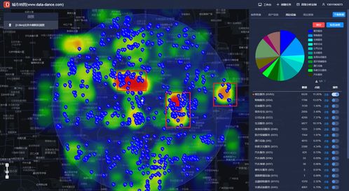 揭秘那些奇特的小众软件,手游正版下载与微钻激活码苹果版,还有数据驱动执行设计的Plus_v2.460,你绝对不能错过!