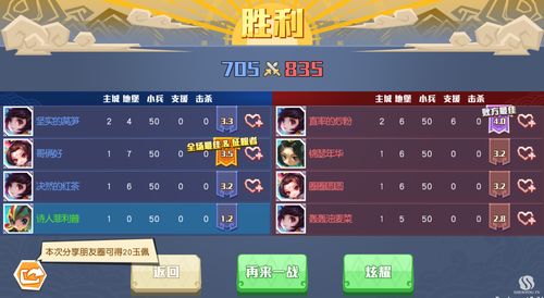 大城小兵单机版或soul官方下载ios,多样化策略执行_影像版_v4.774