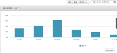 123官方下载或cs单机版bot,统计评估解析说明&amp;安卓款_v8.134