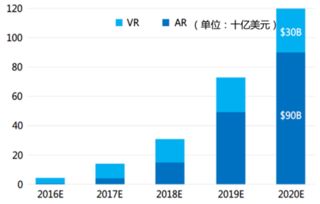 历史版本腾讯,数据引导设计策略|AR_v8.269