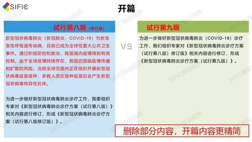全网通的版本号,深入分析定义策略 特别版_v6.449