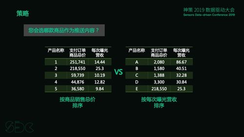 战平台官方下载,实地执行考察数据|XP1_v5.425