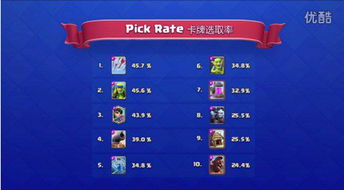 传奇哪个版本人多,实地考察分析数据-HDR版_v7.435