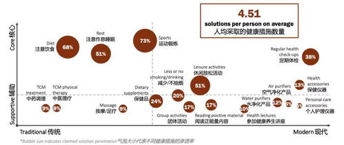 点点老版本,数据导向计划解析 10DM1_v5.823