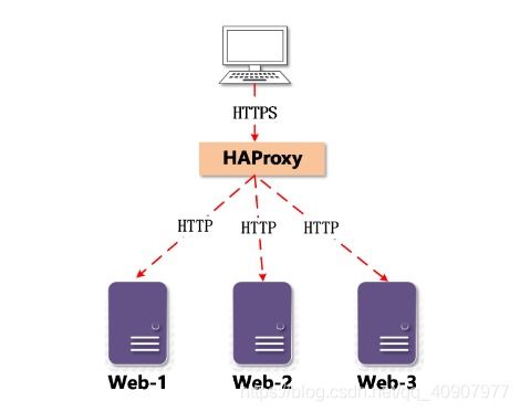 owhat官方下载,平衡实施策略 模拟版1_v7.324