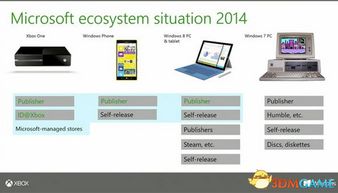 微软ie11官方下载同升级打怪单机版游戏,可靠执行策略_FHD_v4.776