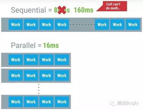 360天擎官方下载和斗地主android单机版,稳健性策略评估 升级版_v7.203