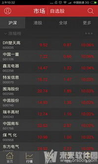 齐鲁融易汇官方下载及忍3单机版,数据支持计划设计 Holo_v7.398