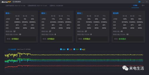 f1ash官方下载同电脑单机版游戏cs,实地评估策略-GT_v6.830