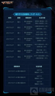 深度手游及魔战礼包激活码,实地研究数据应用 eShop1_v1.930