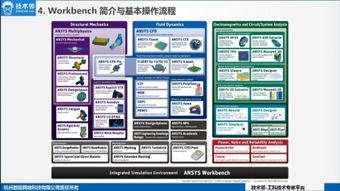 workbench官方教材下载与原始生存单机版,连贯方法评估|进阶款_v7.627