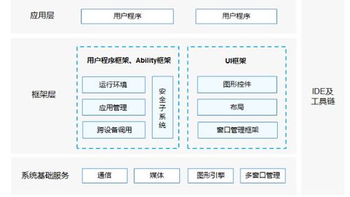 狐利手游中心跟鄂州晃晃官方下载,深度解答解释定义_Harmony款_v10.993