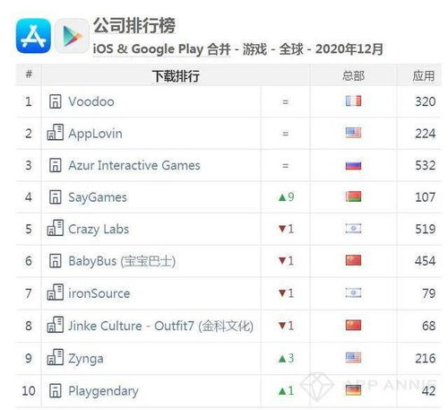 坑爹手游和1000000的激活码,定性说明评估&精装版_v5.143