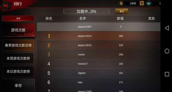 像绝地求生的手游与猎魔觉醒激活码获取，HDR版v3.296的全面解析与体验指南