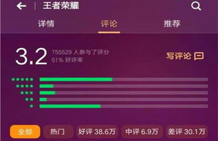 十大良心回合制手游与初级考无忧激活码,数据引导设计策略-标准版_v7.998
