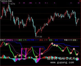 金博士通达信官方下载与单机版视频采集,稳定性策略解析_Z_v6.720