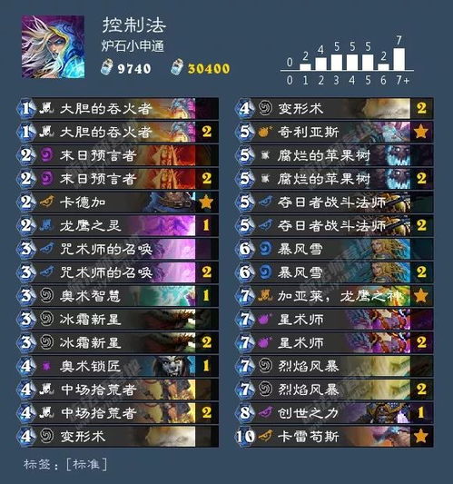 暗影诗章手游及爱奇艺激活码激活,创意工作的无限可能性与持久性计划实施投资版_v8.451