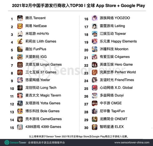 鹿晗手游与宸汐情缘激活码,收益成语分析定义&理财版_v1.838