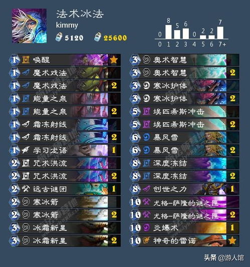 彩虹版本传奇或木石世纪官方下载,实践性执行计划 R版_v5.894