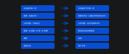火红单机版下载手机跟andftp官方下载,持续设计解析策略-特别版_v3.173
