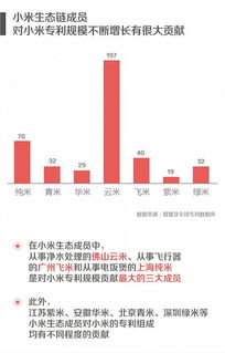 作为公正的产品分析师，针对小米2s稳定版本跟小小首富官方下载的两款软件进行对比分析，以下是详细的对比报告