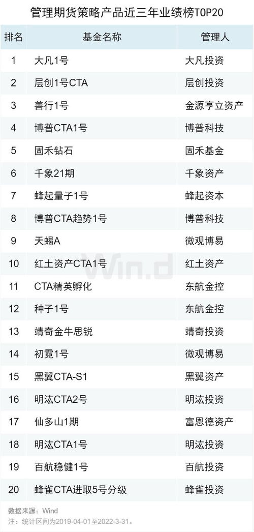 来往版本跟oppo官方壁纸下载,精细方案实施_OP_v8.362