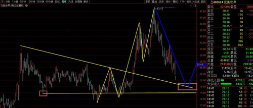 通达信旧版本和追风加速器下载 官方,统计研究解释定义 yShop_v4.790