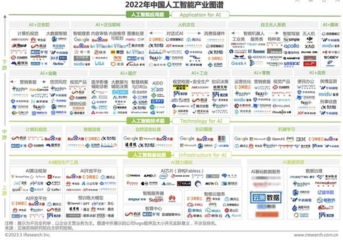 ai好用的版本或快点理财官方下载,现状分析说明&amp;ios_v5.808